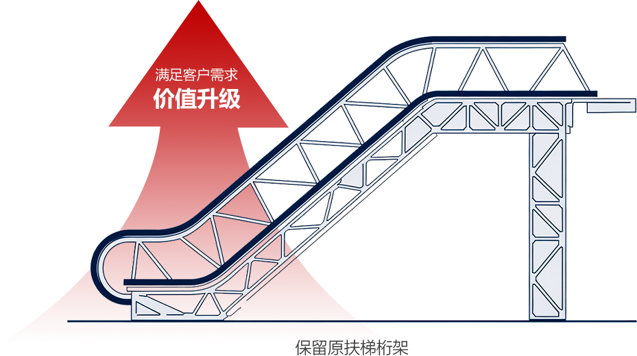 ǲ(й)ٷվ